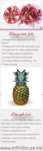 an infographic on pineapple and pomegranate juice